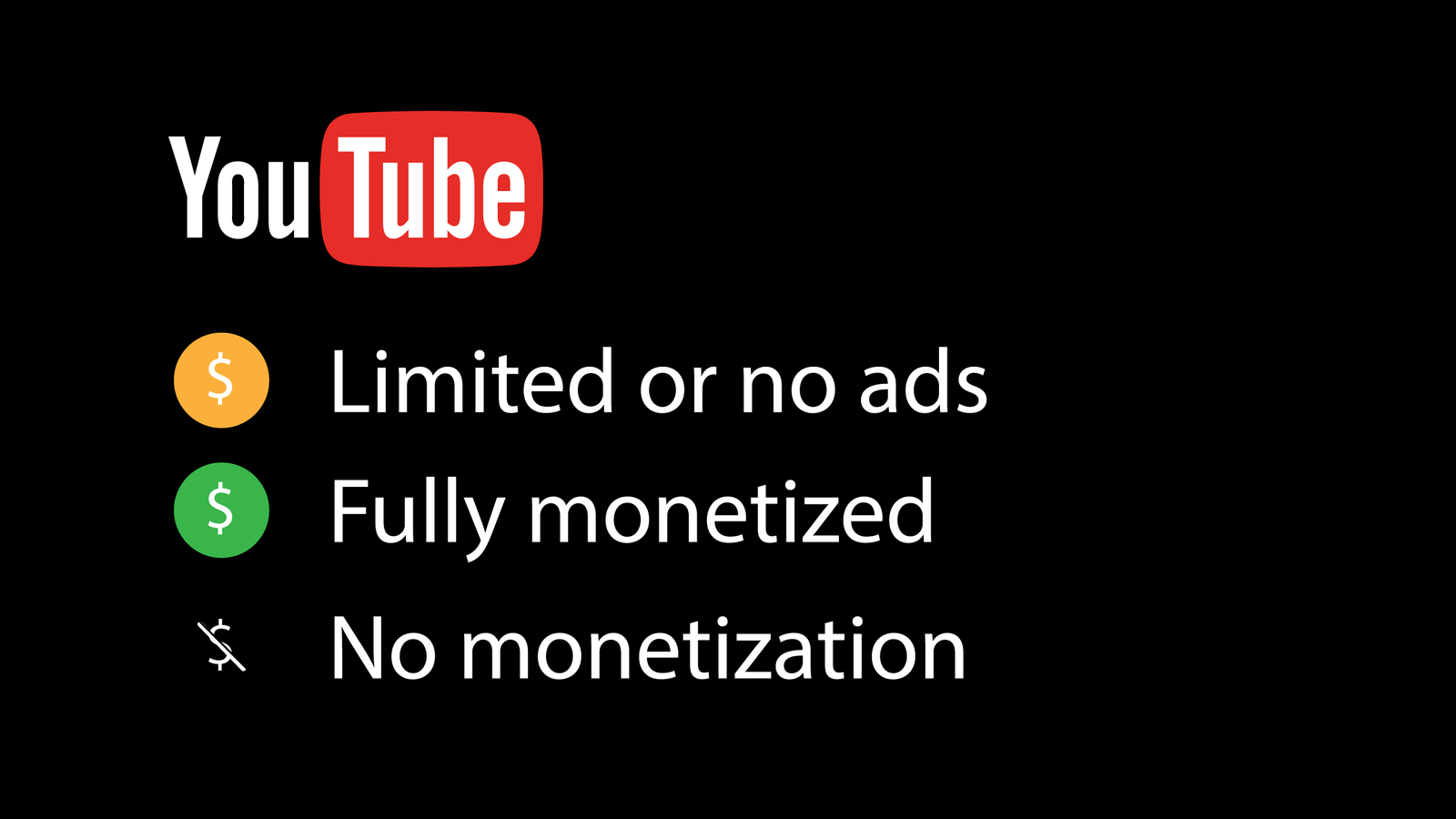 YouTube Limited or no ads
