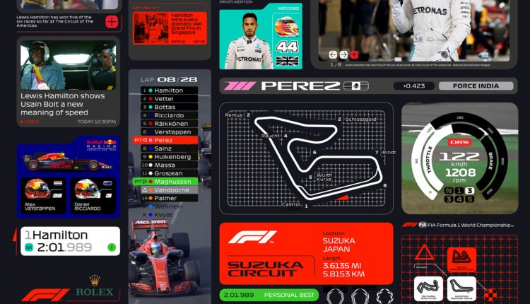 F1 visual identity examples illustrative - Image from https://www.creativereview.co.uk