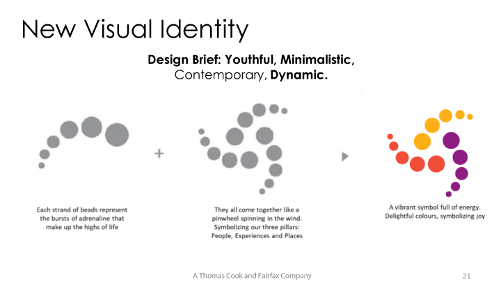 Sterling - a new visual identity