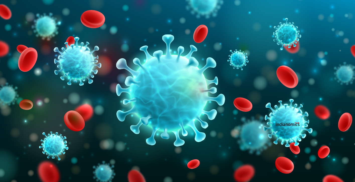 Is India Prepared To Fight Coronavirus? | Indianomics